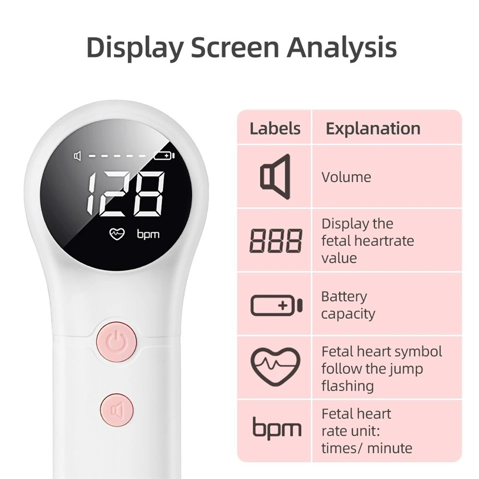 Fetal Doppler Baby Heart Monitor