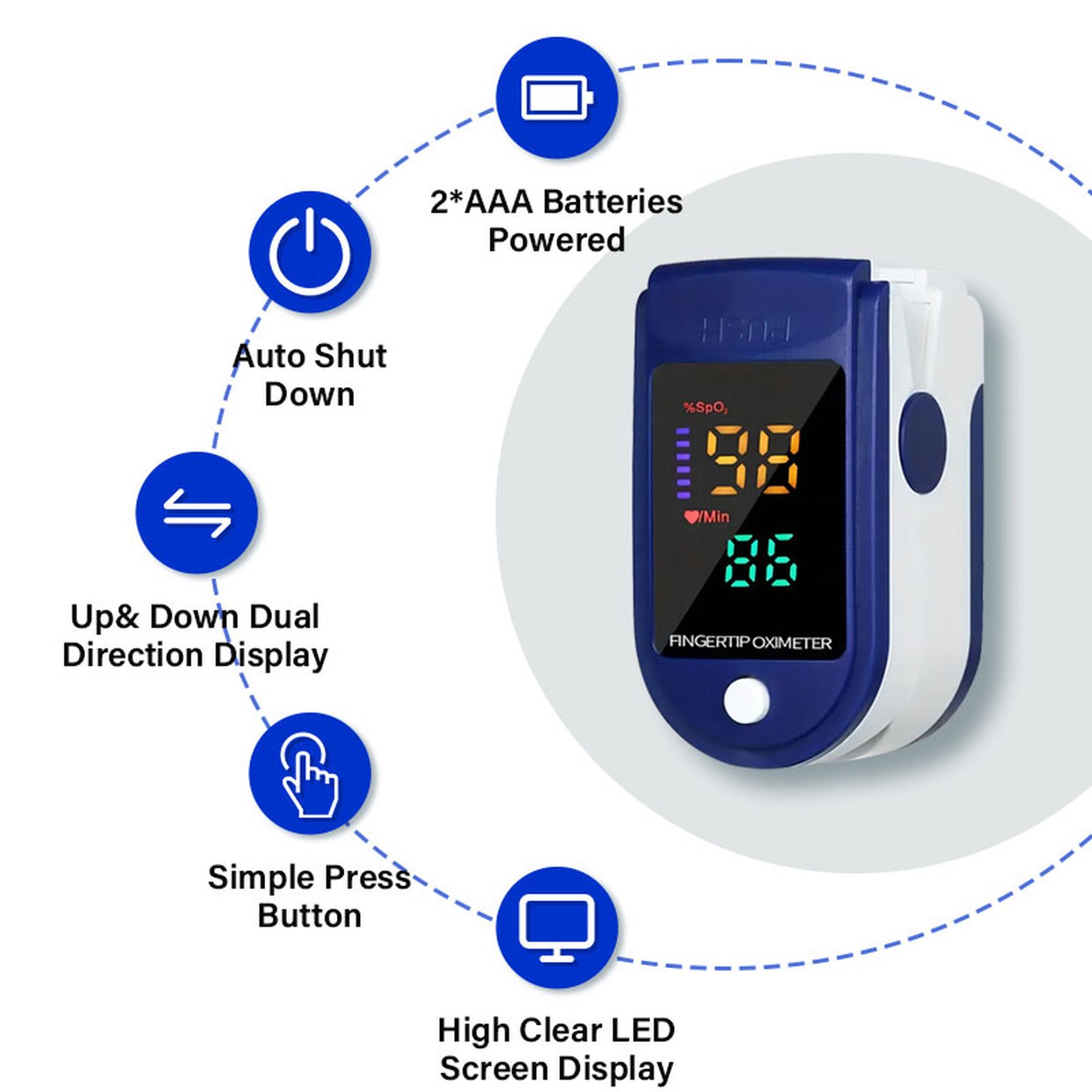 pulse oximeters finger pulse oximeters finger