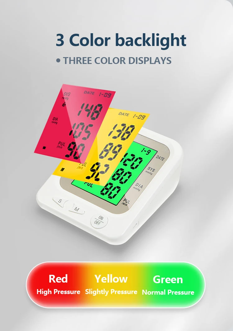 Medical-grade blood pressure monitor Medical-grade blood pressure monitor