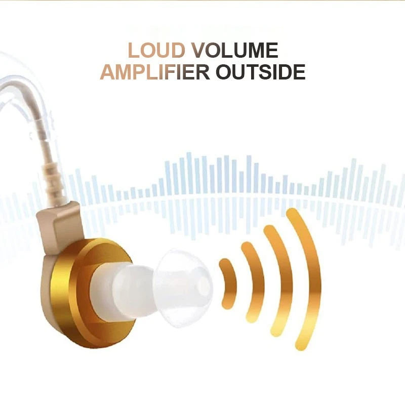 Rohs Ear Sound Amplifier Hearing Aid