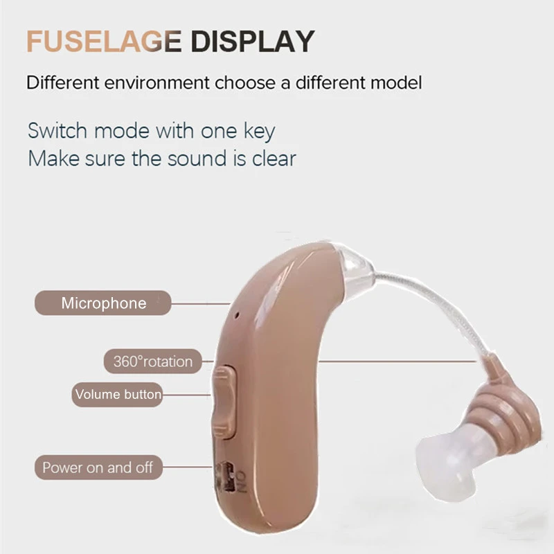 Sound Amplifier For Hearing Impaired