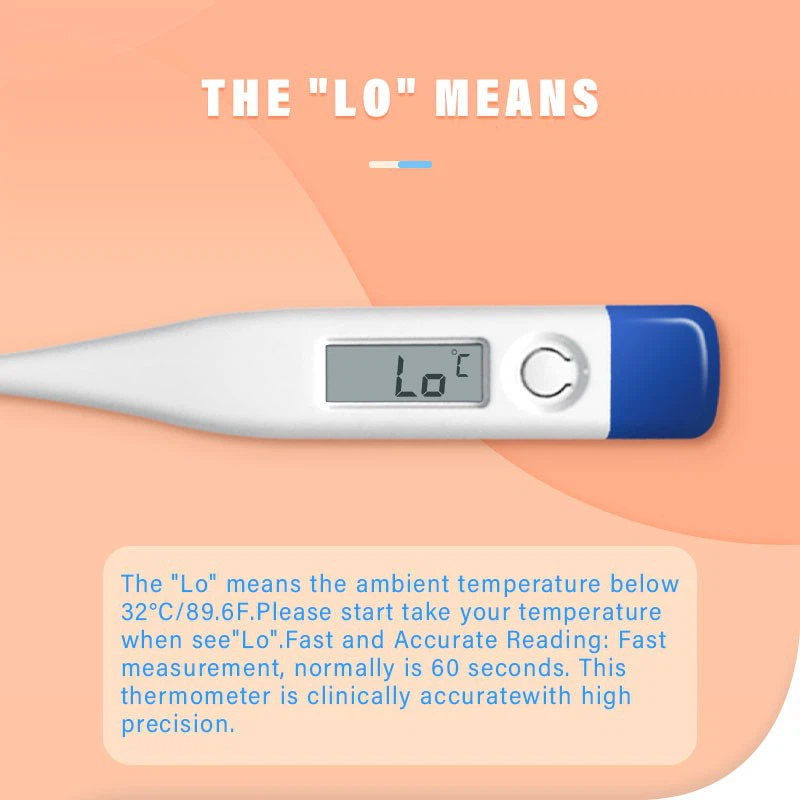 Thermometer For Basal Temperature