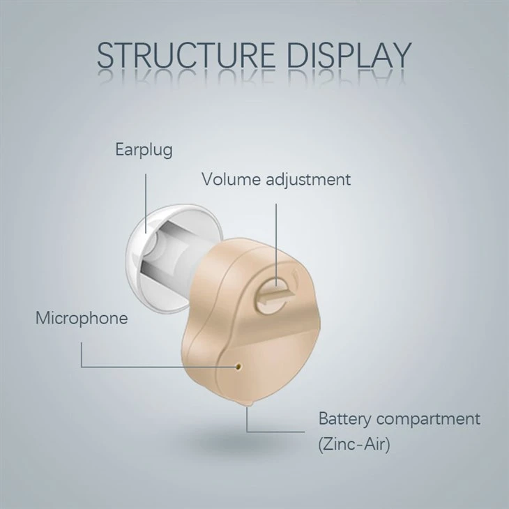 ITE Hearing Amplifier