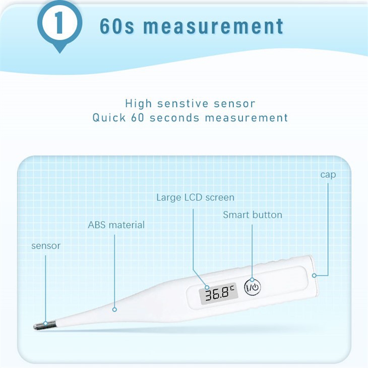 Thermometer Digital Temperature