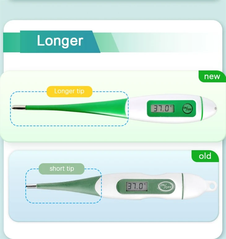 Veterinary Use Thermometer