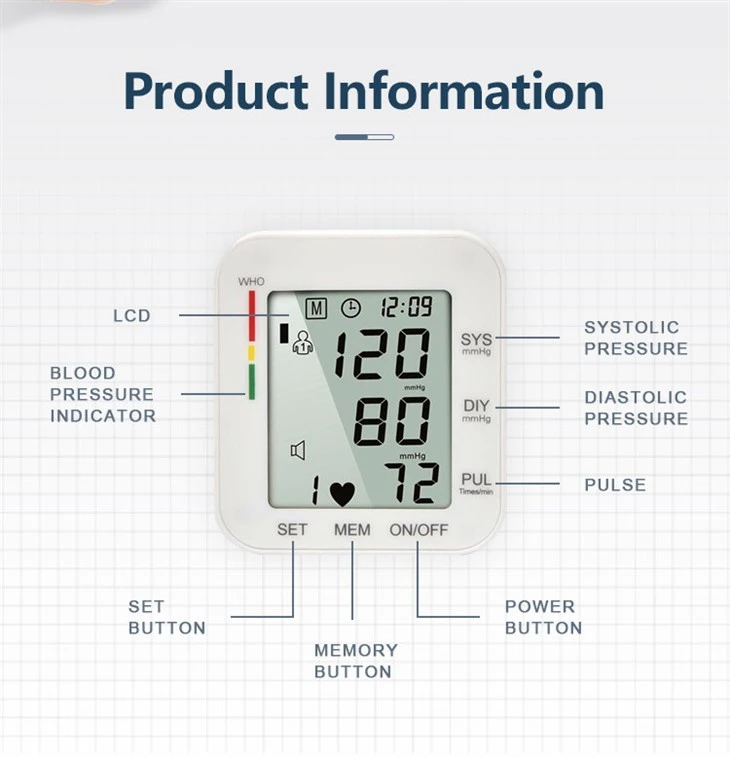 Blood Pressure Measurement with Backlight