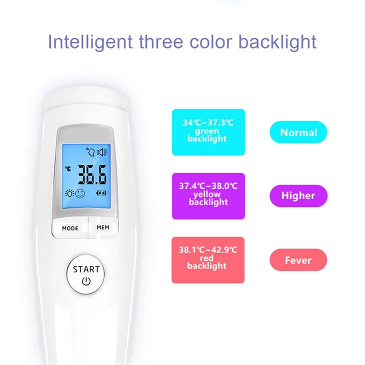 OEM Automatic Infrared Thermometer